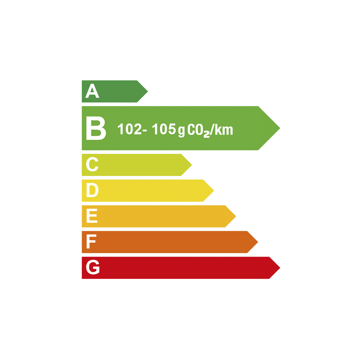 PEUGEOT 208 Hybrid gauge